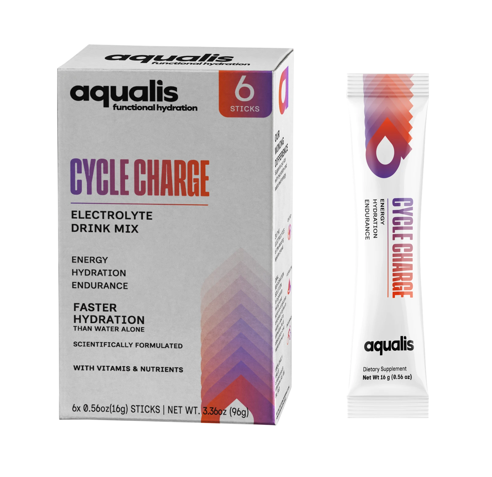 Aqualis product pack