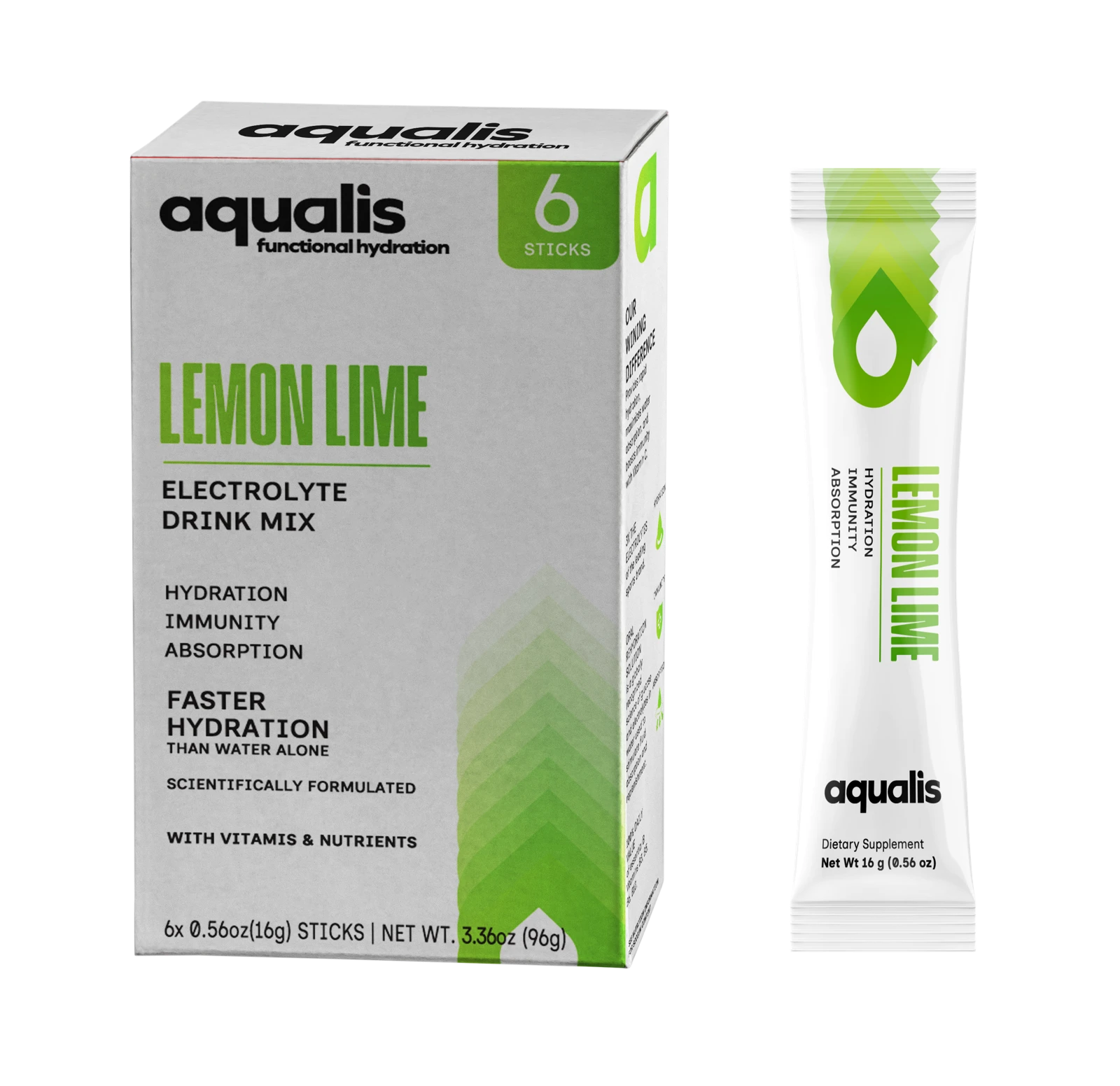 Aqualis Immune Support collection