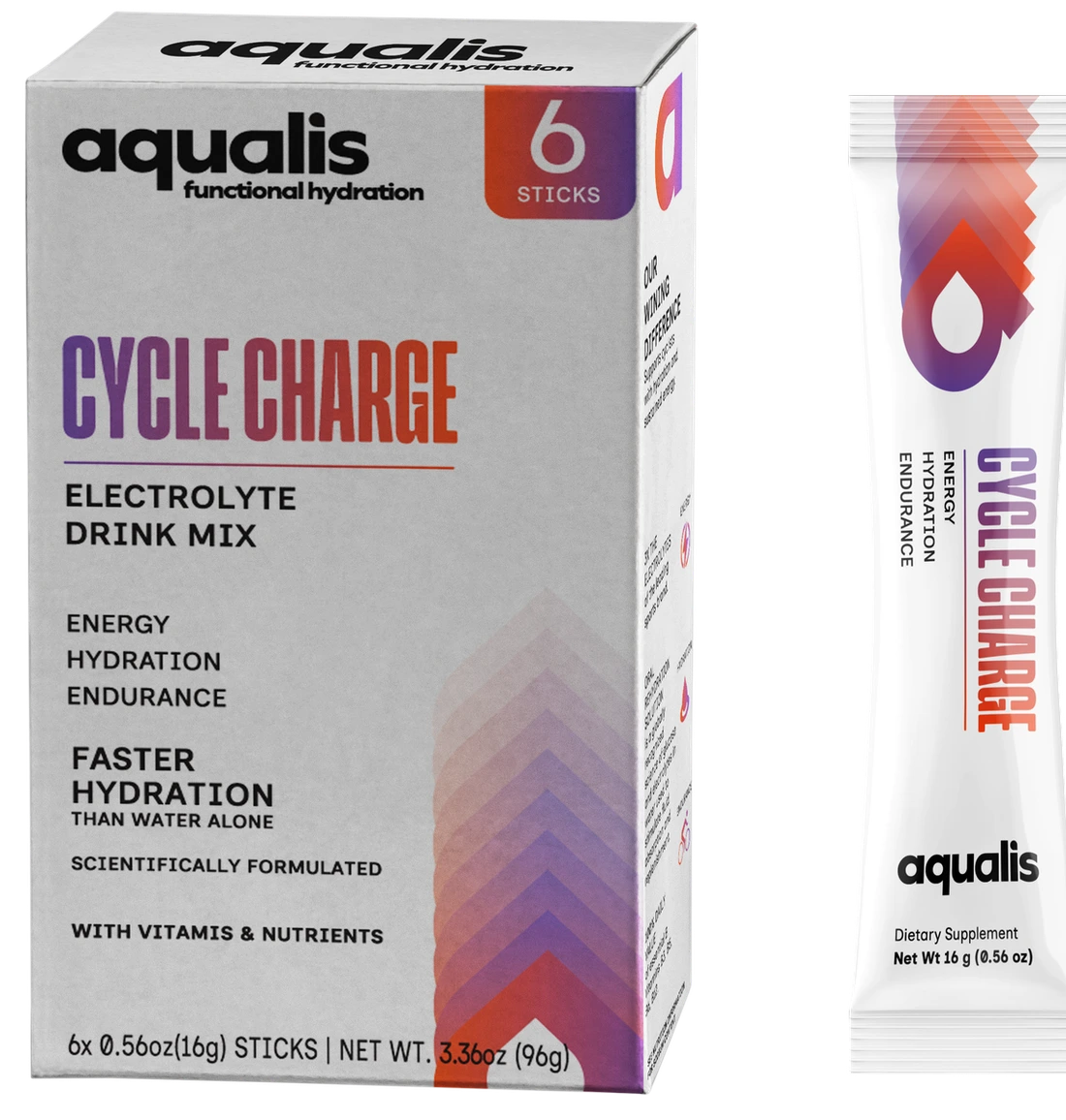 Aqualis ürün ambalajı