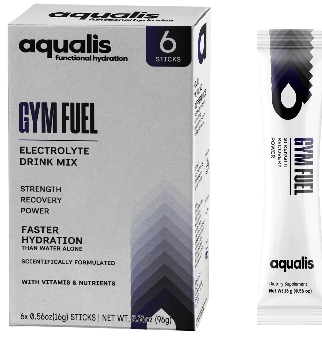 Aqualis Enerji koleksiyonu — Sporcu Besini