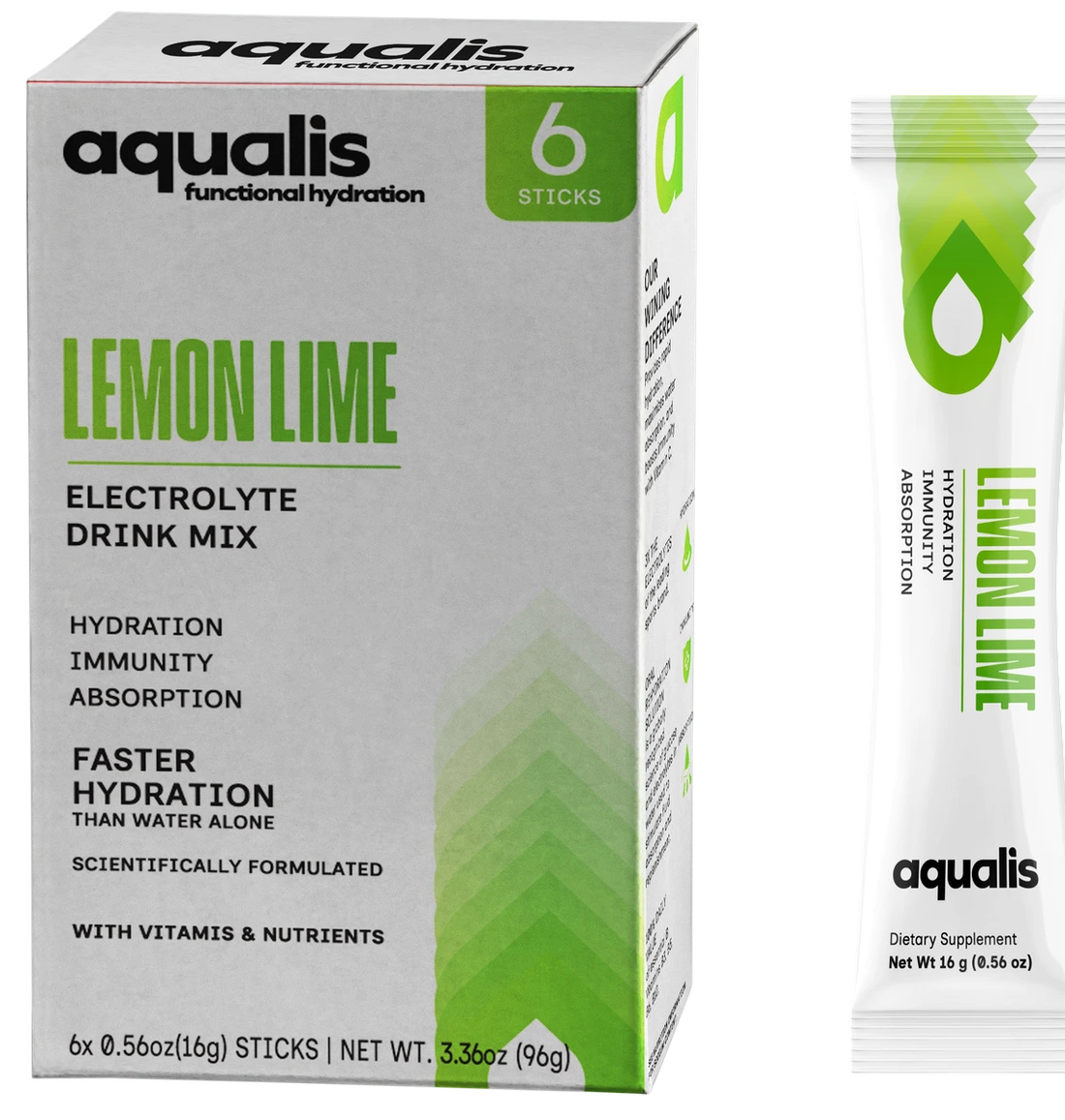 Aqualis ürün ambalajı